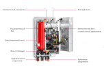 Гидромодуль Hitachi RWM-2.0NRE