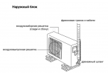 Zanussi ZACO/I-36 H4 FMI/N8