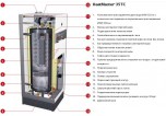 ACV HeatMaster 35 TC V15