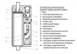 Руснит -203 М