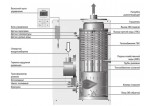 Navien LST-40KG