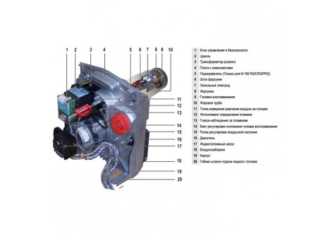 De Dietrich M 302-2 S