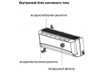 Zanussi ZACS/I-07 HIN FMI/N8