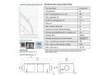 ФЬОРДИ ПРО ВПУ 300 ЕС/2,2-220/1-GTC