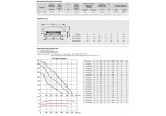 Soler & Palau TPSB/2-190/060 N8