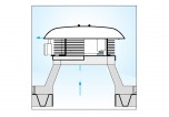 Vortice RF EU T 30 4P