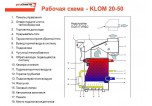 Protherm Медведь 40 KLOM (0010005726)