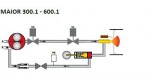 Ecoflam MAIOR P 300.1 PR