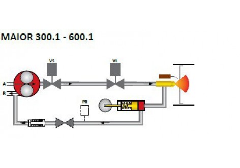 Ecoflam MAIOR P 300.1 PR