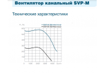 СВОК SVP-M-700х400-315.4D