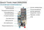 Bosch Tronic Heat 3500 6 RU