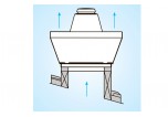 Vortice TRT 15 E-V 4P