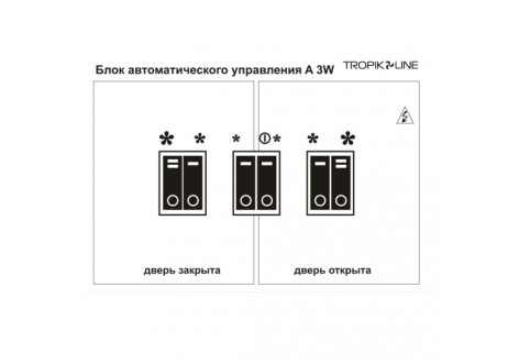 Tropik Line A3W Т